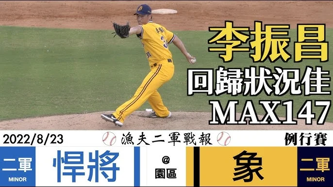 中信兄弟背號異動：李振昌榮獲東山再起獎後改披21號戰袍