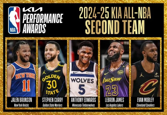 哈登關鍵表現助快艇延長賽擊敗暴龍：雙十數據閃耀全場