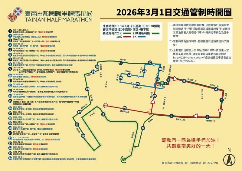 2026 台南古都國際半程馬拉松盛大登場：報名人數突破新高，美食補給站成焦點