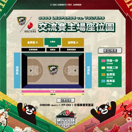 TPBL高錦瑋榮獲1至2月MVP，梅克獲選最佳外援