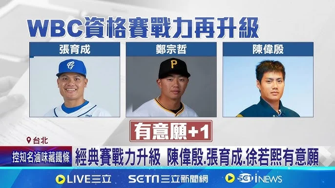 WBC世界棒球經典賽：鄭宗哲力拚身價，重返榮耀之路