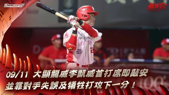 味全龍隊與李凱威簽下複數年合約,最高總值上看一億元