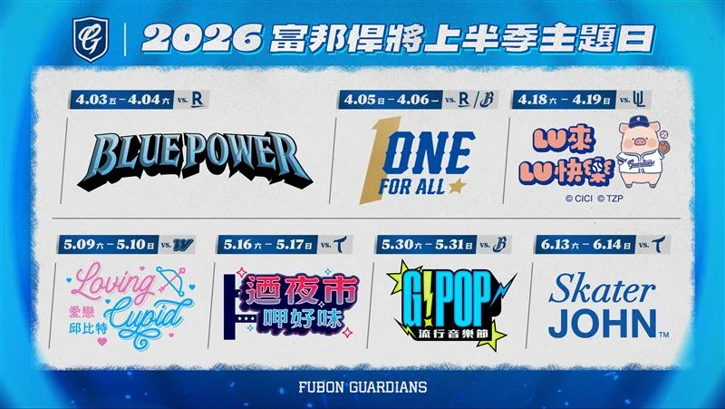 富邦悍將2024上半季主題日盛大登場：林哲瑄引退賽成焦點
