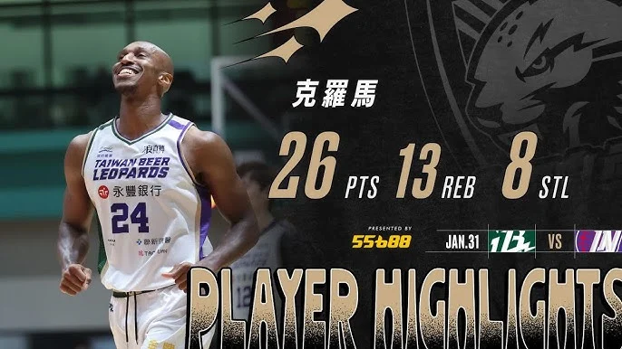 TPBL 克羅馬領軍狂轟30分！台啤永豐雲豹力克新北國王喜迎二連勝