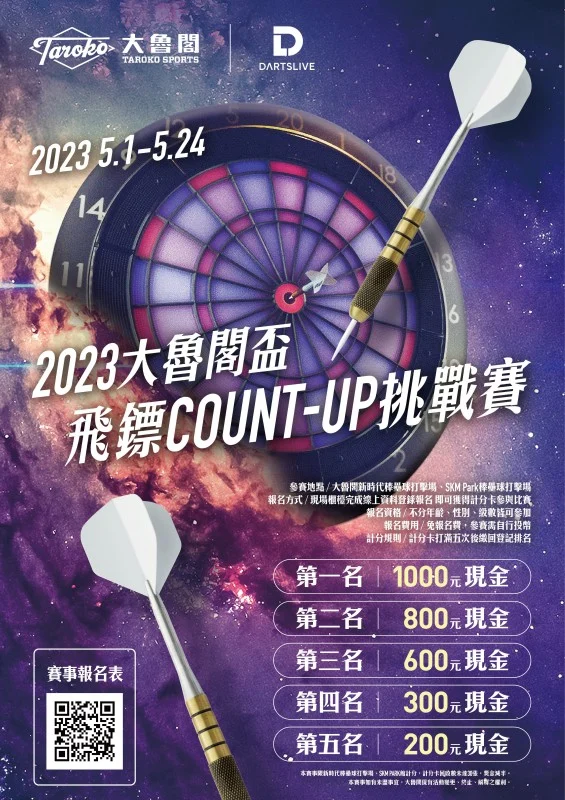 2024亞洲國際飛鏢公開賽4月25日盛大登場：全民運動新浪潮