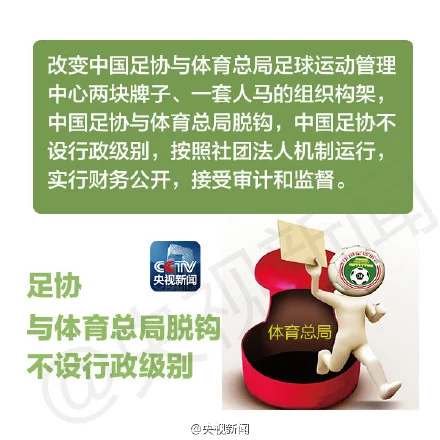 中華足協張璨理事長力推財務改革：已償還超過6730萬，邁向透明化治理