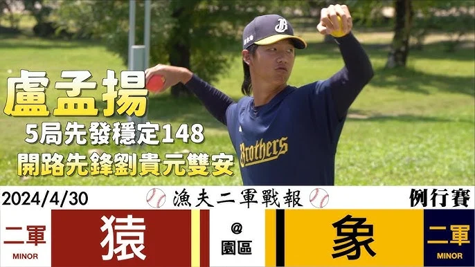 樂天桃猿何品室融擔任開路先鋒，陳晨威經驗傳承：減少第一球攻擊