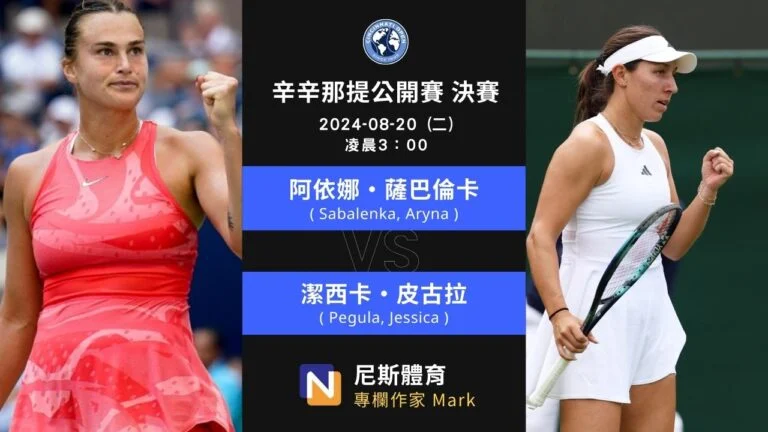 馬克西率領76人擊敗魔術，季後賽首輪硬碰塞爾蒂克