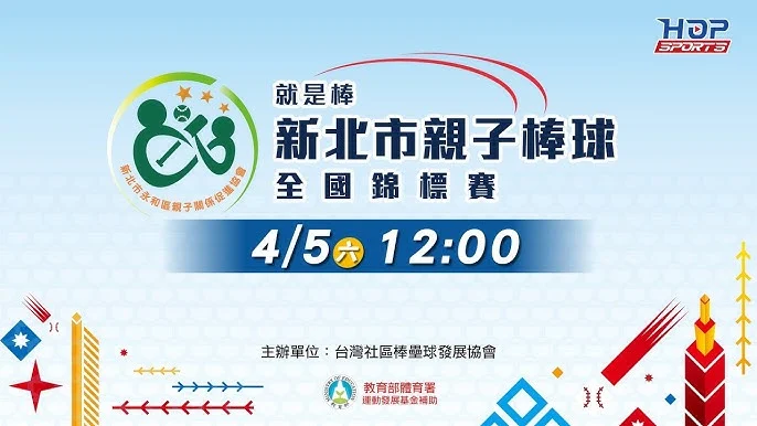 U18 東岸聯盟:賴承鍇 69 球完封,台中市聯隊勇闖四強!