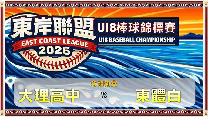 U18東岸聯盟簡柏霖後援好投：出手隱蔽成制勝關鍵，未來潛力無限