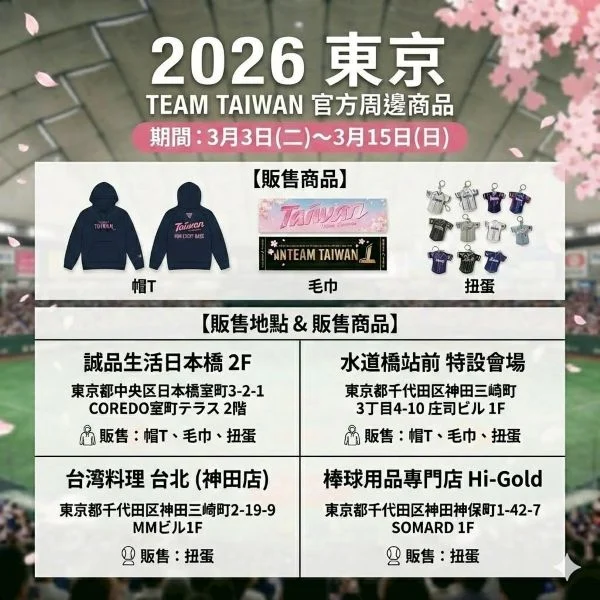 2022 世界盃足球賽周邊商品熱潮:寵物球衣、潮玩聯名引爆商機