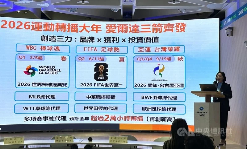 2026世界盃足球賽轉播權爭議：印度報價遭拒，球迷恐無緣觀賽