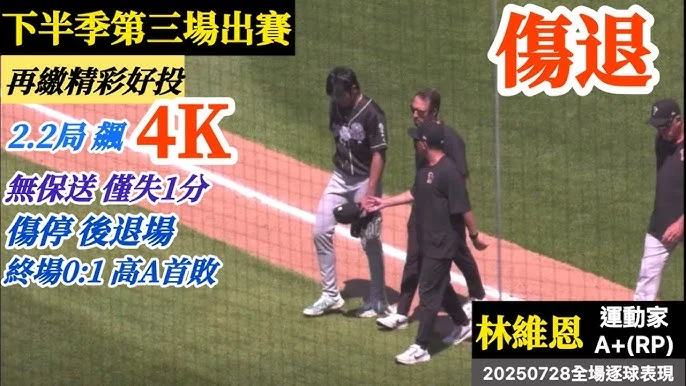 旅美小將發光!林維恩2A優質先發奪勝,柯敬賢1A再見安打建功